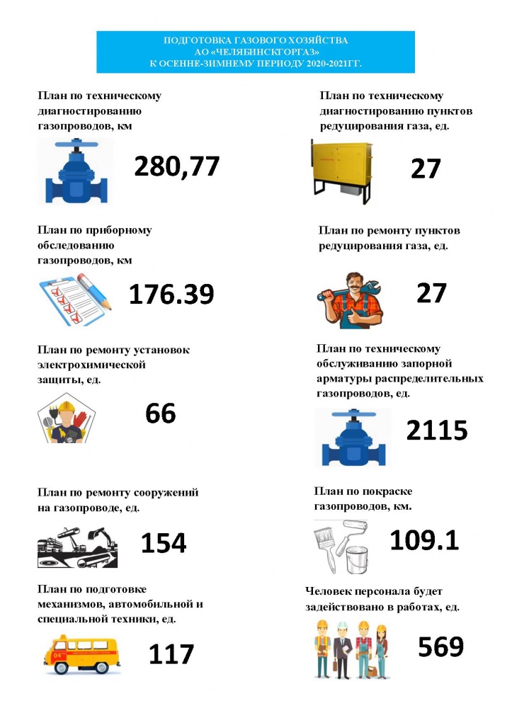 Подготовка к зиме 2020-2021.jpg Подготовка к зиме 2020-2021.jpg